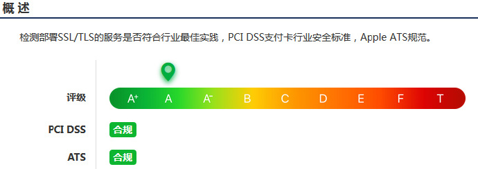 PCI DSS合规截图