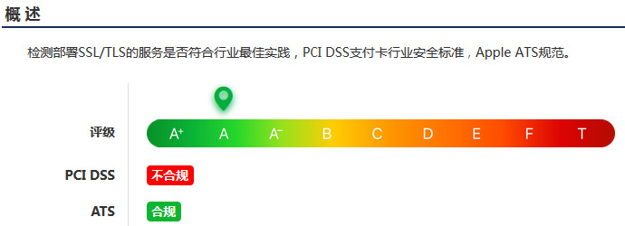 PCI DSS不合规截图