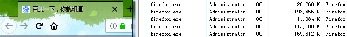 火狐浏览器进程截图