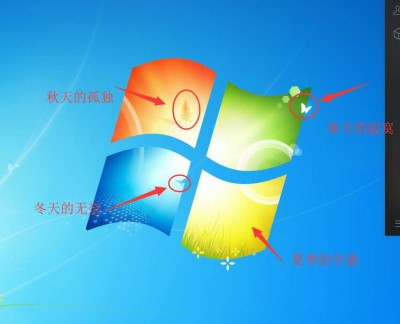 WIN7的LOGO理解截图